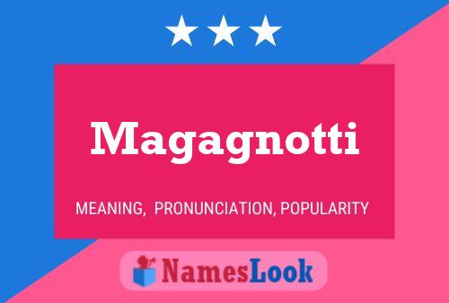 Magagnotti Name Poster