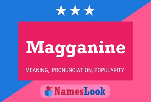 Magganine Name Poster