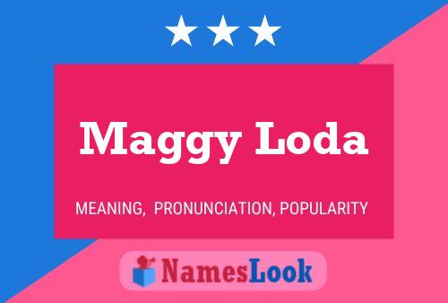 Maggy Loda Name Poster