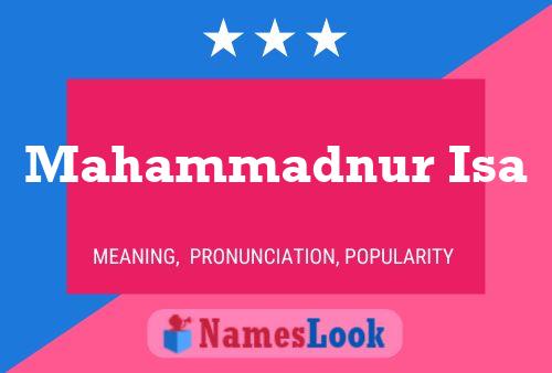 Mahammadnur Isa Name Poster