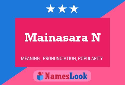 Mainasara N Name Poster