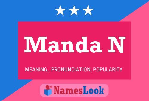 Manda N Name Poster