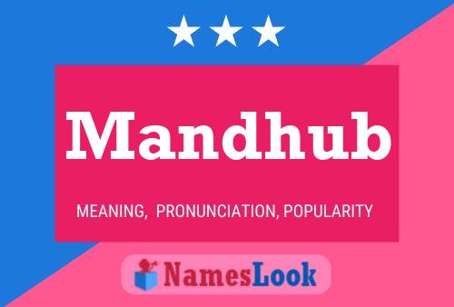 Mandhub Name Poster