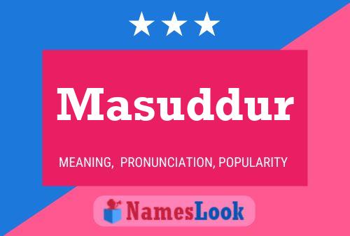 Masuddur Name Poster