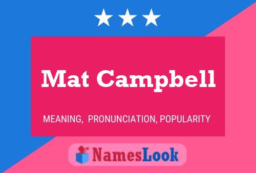 Mat Campbell Name Poster