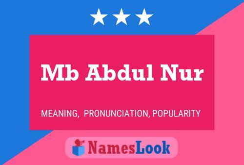 Mb Abdul Nur Name Poster