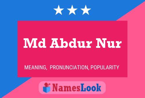 Md Abdur Nur Name Poster