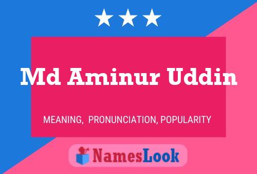 Md Aminur Uddin Name Poster