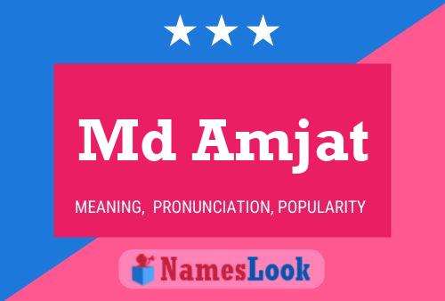 Md Amjat Name Poster