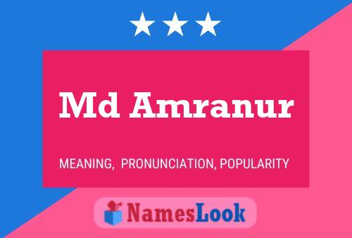 Md Amranur Name Poster