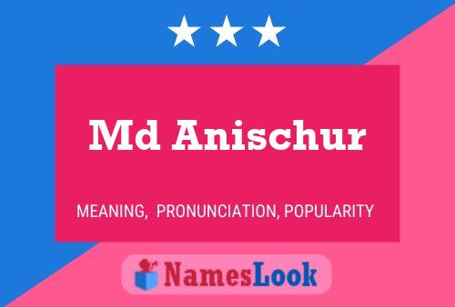 Md Anischur Name Poster