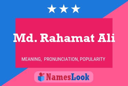 Md. Rahamat Ali Name Poster