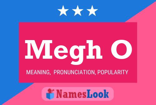 Megh O Name Poster