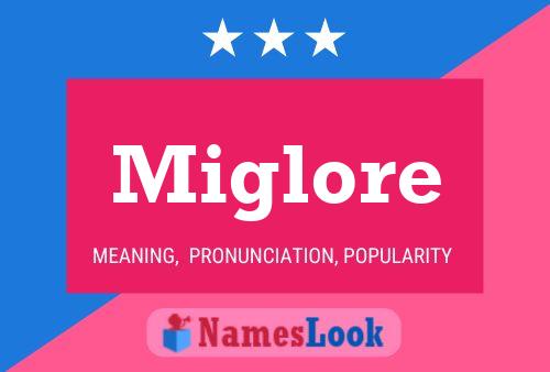 Miglore Name Poster