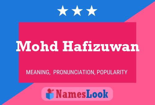 Mohd Hafizuwan Name Poster