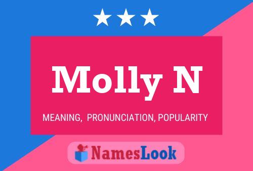 Molly N Name Poster