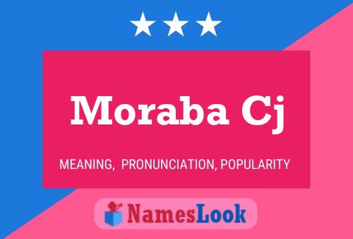 Moraba Cj Name Poster