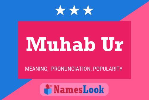 Muhab Ur Name Poster