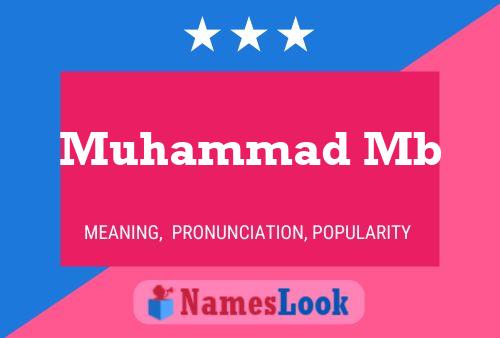 Muhammad Mb Name Poster