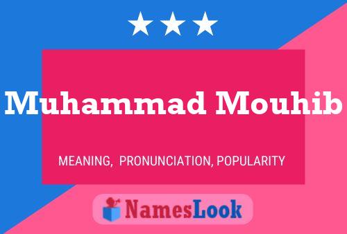 Muhammad Mouhib Name Poster