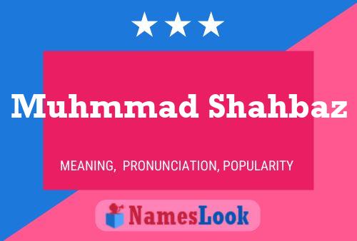 Muhmmad Shahbaz Name Poster