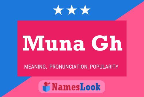 Muna Gh Name Poster