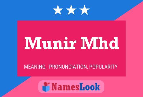 Munir Mhd Name Poster