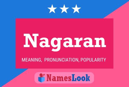 Nagaran Name Poster