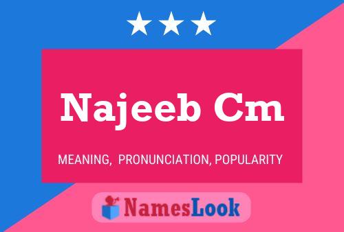 Najeeb Cm Name Poster