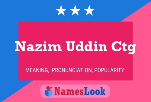 Nazim Uddin Ctg Name Poster