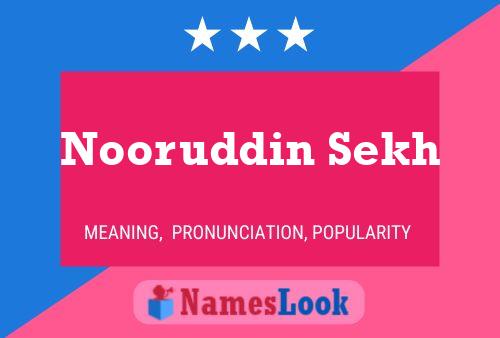 Nooruddin Sekh Name Poster