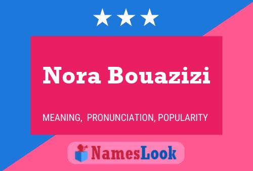 Nora Bouazizi Name Poster