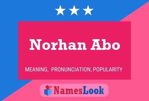 Norhan Abo Name Poster