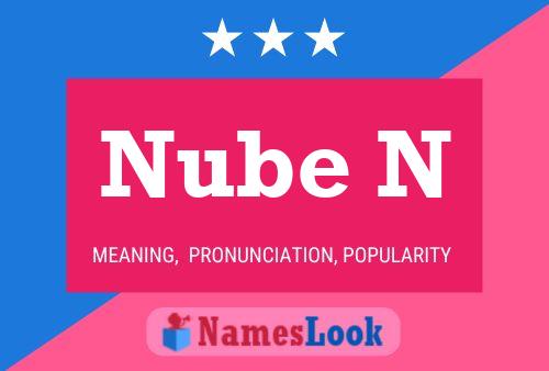 Nube N Name Poster