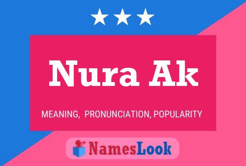 Nura Ak Name Poster