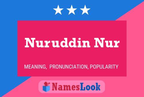 Nuruddin Nur Name Poster