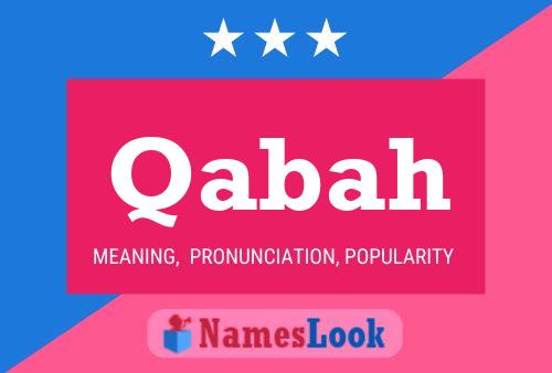 Qabah Name Poster