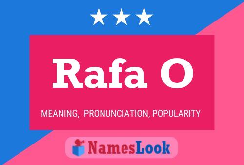 Rafa O Name Poster