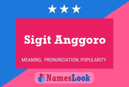 Sigit Anggoro Name Poster