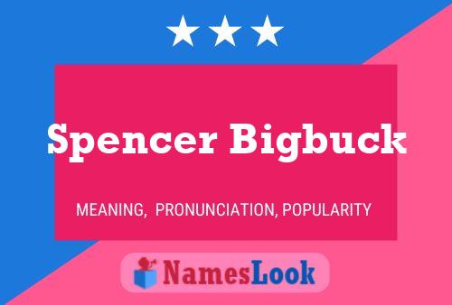 Spencer Bigbuck Name Poster