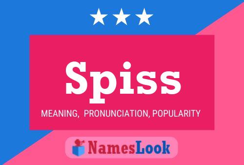 Spiss Name Poster