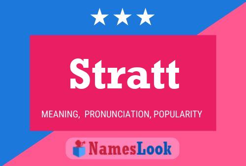 Stratt Name Poster