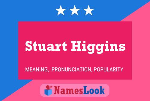 Stuart Higgins Name Poster