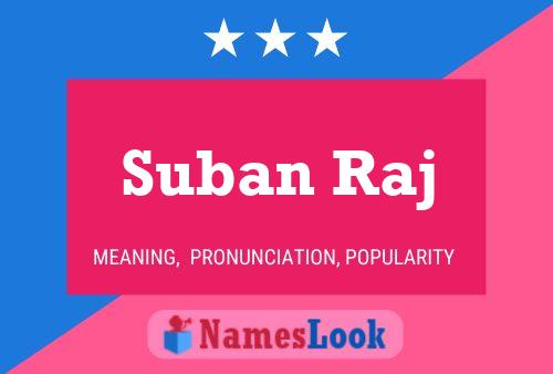 Suban Raj Name Poster