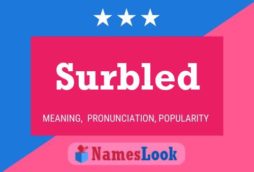 Surbled Name Poster