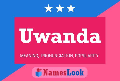 Uwanda Name Poster