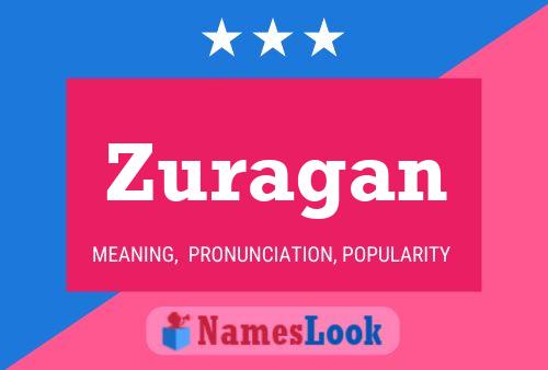 Zuragan Name Poster